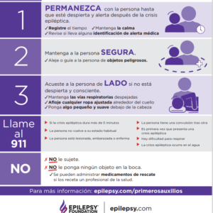Seizure First Aid in Spanish